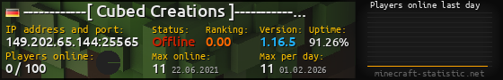 Userbar 560x90 with online players chart for server 149.202.65.144:25565