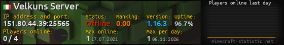 Userbar 560x90 with online players chart for server 151.80.44.39:25565