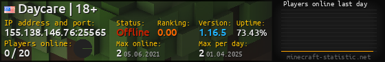 Userbar 560x90 with online players chart for server 155.138.146.76:25565