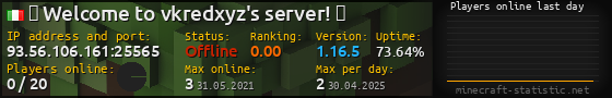 Userbar 560x90 with online players chart for server 93.56.106.161:25565