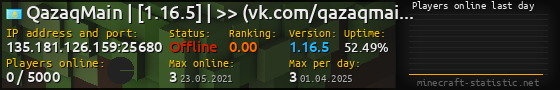 Userbar 560x90 with online players chart for server 135.181.126.159:25680