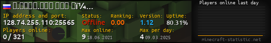 Userbar 560x90 with online players chart for server 128.74.255.110:25565