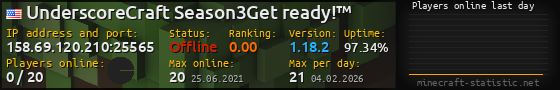 Userbar 560x90 with online players chart for server 158.69.120.210:25565