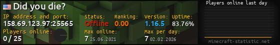 Userbar 560x90 with online players chart for server 158.69.123.97:25565