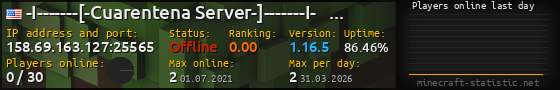 Userbar 560x90 with online players chart for server 158.69.163.127:25565