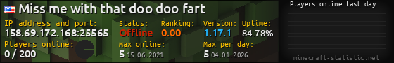 Userbar 560x90 with online players chart for server 158.69.172.168:25565