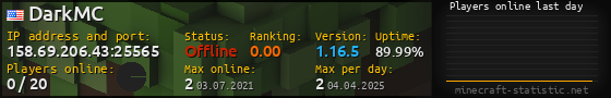 Userbar 560x90 with online players chart for server 158.69.206.43:25565