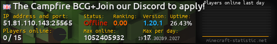 Userbar 560x90 with online players chart for server 51.81.110.143:25565