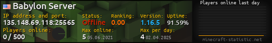 Userbar 560x90 with online players chart for server 135.148.69.118:25565