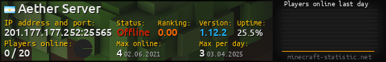Userbar 560x90 with online players chart for server 201.177.177.252:25565