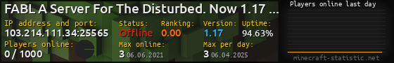 Userbar 560x90 with online players chart for server 103.214.111.34:25565
