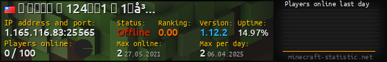 Userbar 560x90 with online players chart for server 1.165.116.83:25565