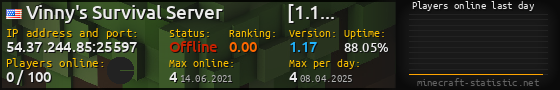 Userbar 560x90 with online players chart for server 54.37.244.85:25597