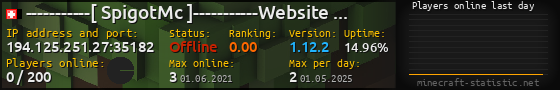 Userbar 560x90 with online players chart for server 194.125.251.27:35182