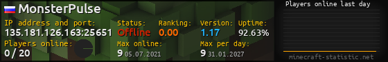 Userbar 560x90 with online players chart for server 135.181.126.163:25651