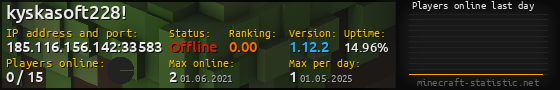 Userbar 560x90 with online players chart for server 185.116.156.142:33583