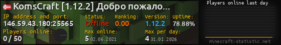 Userbar 560x90 with online players chart for server 146.59.43.180:25565