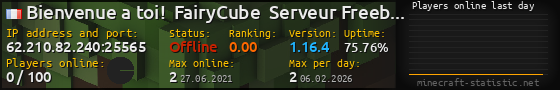 Userbar 560x90 with online players chart for server 62.210.82.240:25565