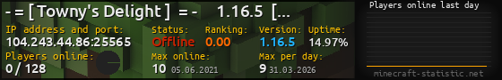 Userbar 560x90 with online players chart for server 104.243.44.86:25565