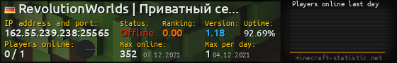 Userbar 560x90 with online players chart for server 162.55.239.238:25565