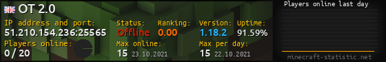 Userbar 560x90 with online players chart for server 51.210.154.236:25565