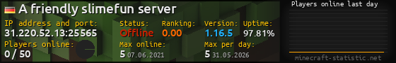 Userbar 560x90 with online players chart for server 31.220.52.13:25565