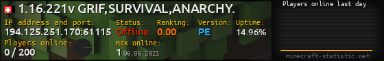 Userbar 560x90 with online players chart for server 194.125.251.170:61115
