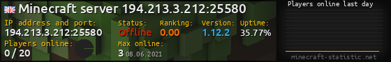 Userbar 560x90 with online players chart for server 194.213.3.212:25580