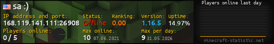 Userbar 560x90 with online players chart for server 168.119.141.111:26908