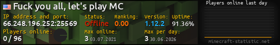 Userbar 560x90 with online players chart for server 66.248.196.252:25569