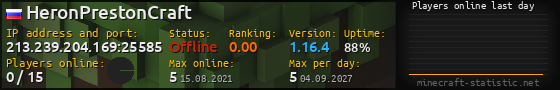 Userbar 560x90 with online players chart for server 213.239.204.169:25585