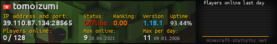 Userbar 560x90 with online players chart for server 39.110.87.134:28565