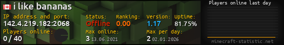 Userbar 560x90 with online players chart for server 142.4.219.182:2068