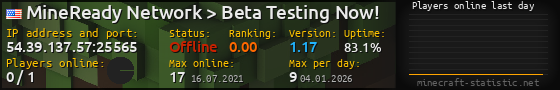 Userbar 560x90 with online players chart for server 54.39.137.57:25565