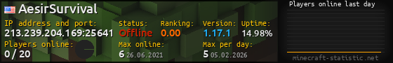 Userbar 560x90 with online players chart for server 213.239.204.169:25641
