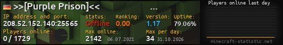 Userbar 560x90 with online players chart for server 208.52.152.140:25565