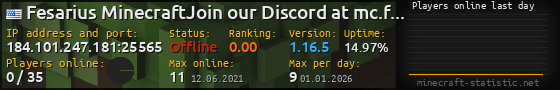Userbar 560x90 with online players chart for server 184.101.247.181:25565