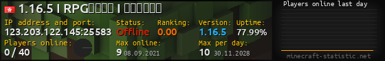Userbar 560x90 with online players chart for server 123.203.122.145:25583