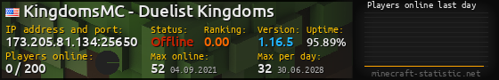 Userbar 560x90 with online players chart for server 173.205.81.134:25650