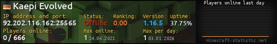 Userbar 560x90 with online players chart for server 92.202.116.162:25565