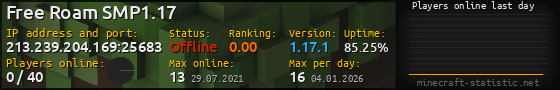Userbar 560x90 with online players chart for server 213.239.204.169:25683