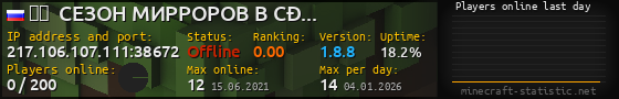 Userbar 560x90 with online players chart for server 217.106.107.111:38672