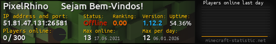 Userbar 560x90 with online players chart for server 51.81.47.131:26581