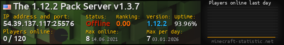 Userbar 560x90 with online players chart for server 54.39.137.117:25576