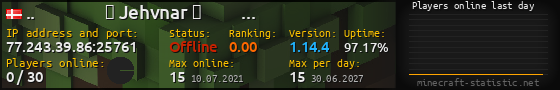 Userbar 560x90 with online players chart for server 77.243.39.86:25761