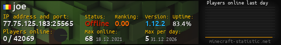 Userbar 560x90 with online players chart for server 77.75.125.183:25565
