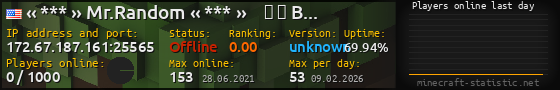 Userbar 560x90 with online players chart for server 172.67.187.161:25565