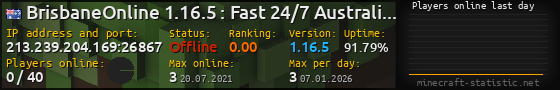 Userbar 560x90 with online players chart for server 213.239.204.169:26867