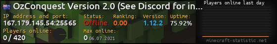 Userbar 560x90 with online players chart for server 167.179.145.54:25565
