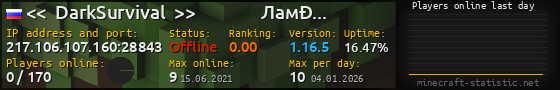 Userbar 560x90 with online players chart for server 217.106.107.160:28843